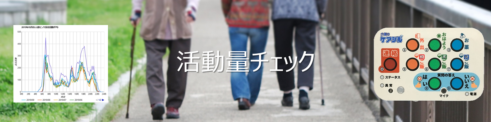 ケアシルの活動量チェック　トップ画像