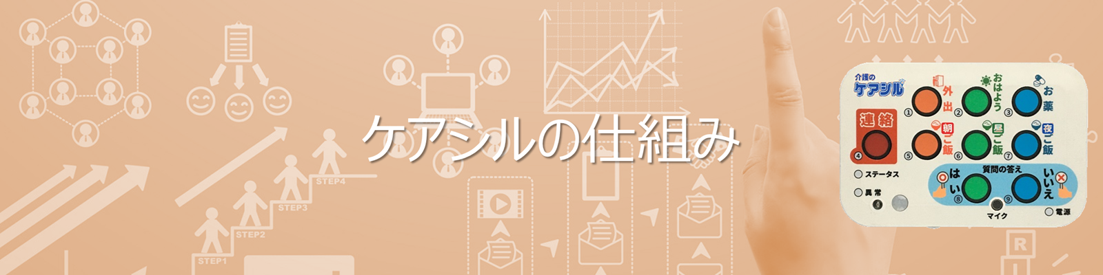 ケアシルの仕組み　トップ画像